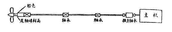 點(diǎn)擊按原始大小瀏覽圖片