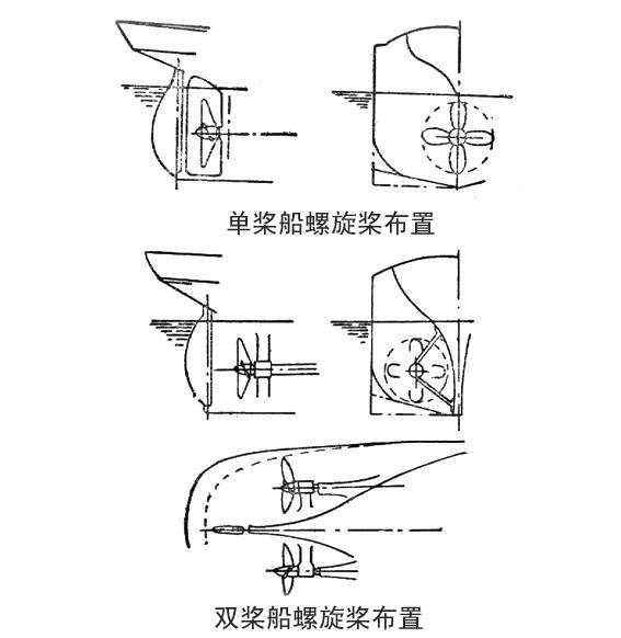 點(diǎn)擊按原始大小瀏覽圖片