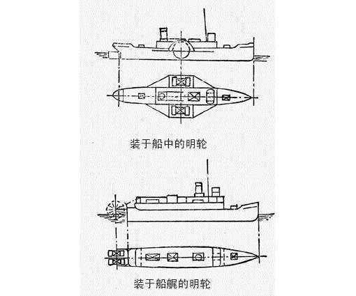 點(diǎn)擊按原始大小瀏覽圖片