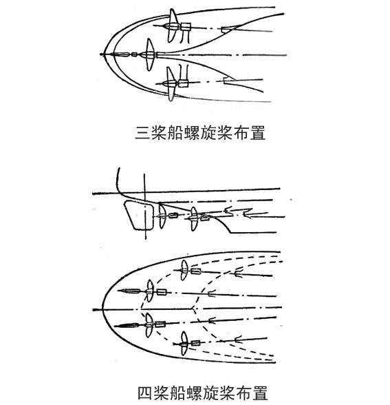 點(diǎn)擊按原始大小瀏覽圖片