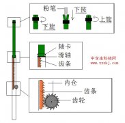 可伸縮教鞭