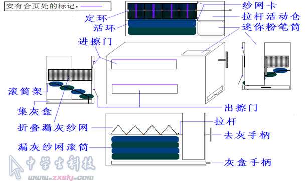 小發(fā)明